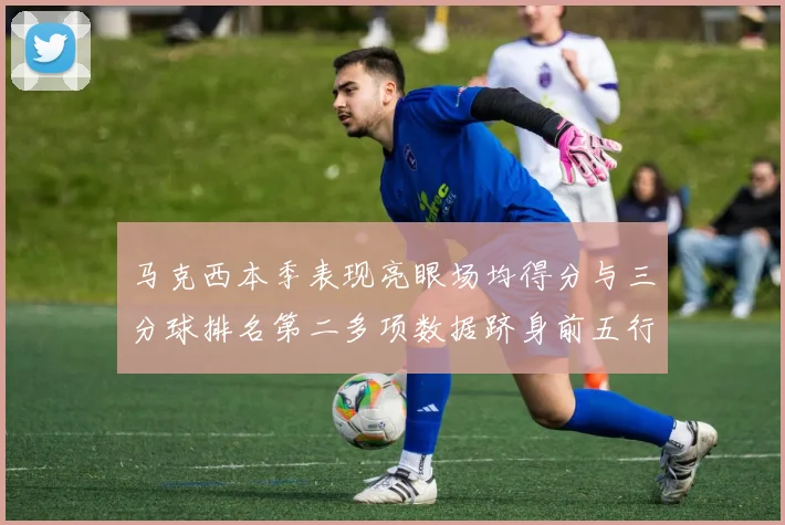 马克西本季表现亮眼场均得分与三分球排名第二多项数据跻身前五行列